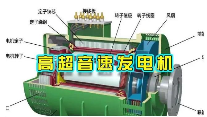临城颠覆你对发电方式的认知！中国革命性发电机公开揭秘 